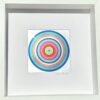 Circles